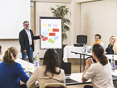 Seminar room Tailormade Hotel Krone Sarnen